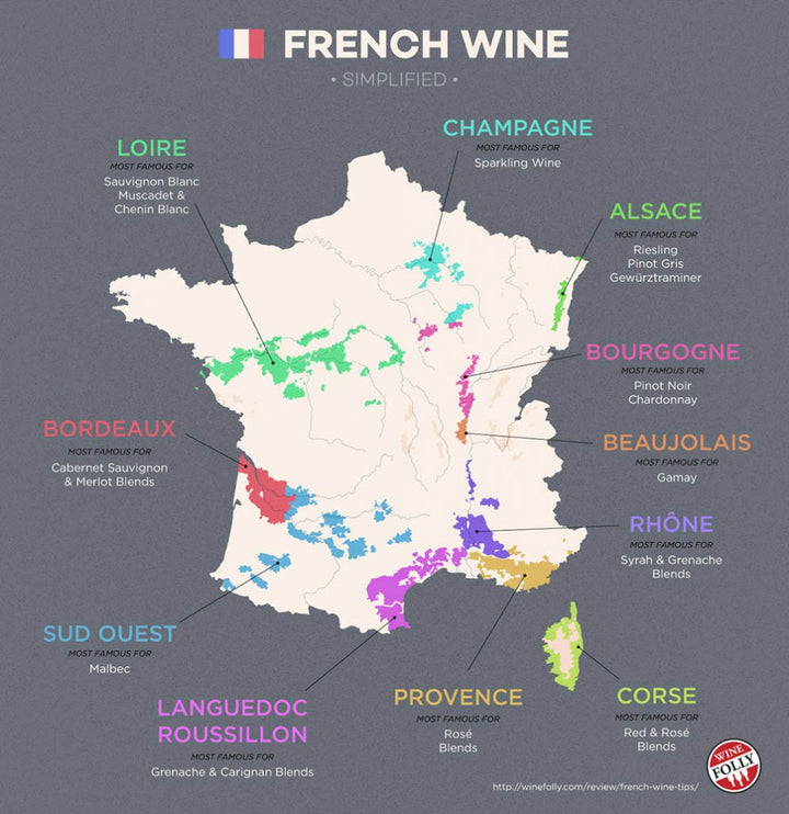 The French wine regions by varietals